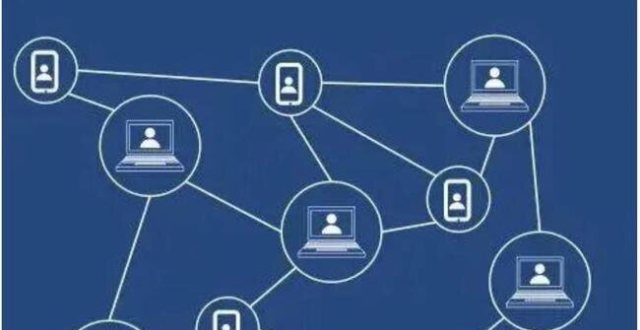 区块链的文章能不能发(区块链的文章能不能发到网上)