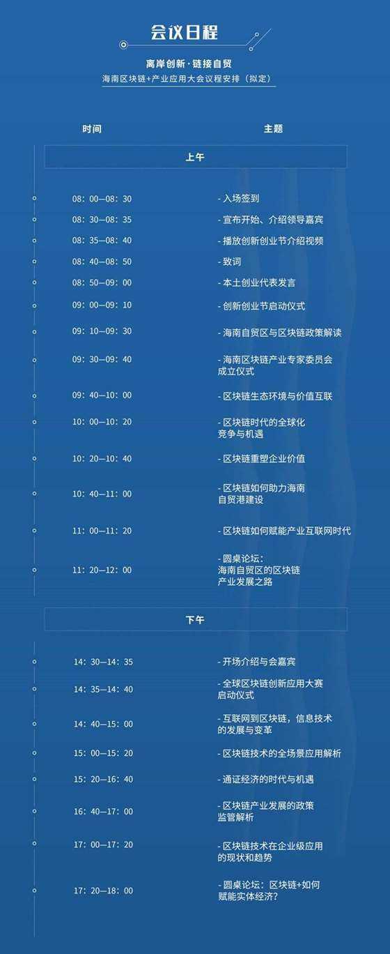 区块链与互联网大会(区块链国际会议2020)