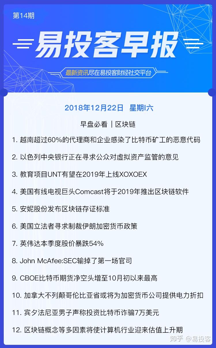 以色列区块链知识产权问题(知识产权区块链公共存证平台) 以色列区块链知识产权问题(知识产权区块链公共存证平台)