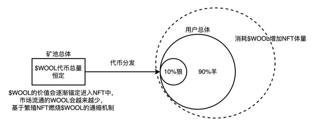 包含区块链的前世今生知乎文章的词条 包含区块链的前世今生知乎文章的词条
