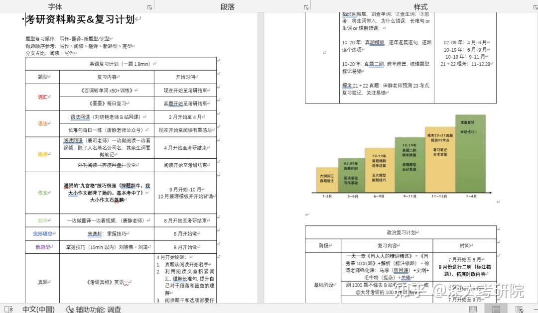 区块链专业研究生学校排名(哪些大学招区块链工程研究生) 区块链专业研究生学校排名(哪些大学招区块链工程研究生)