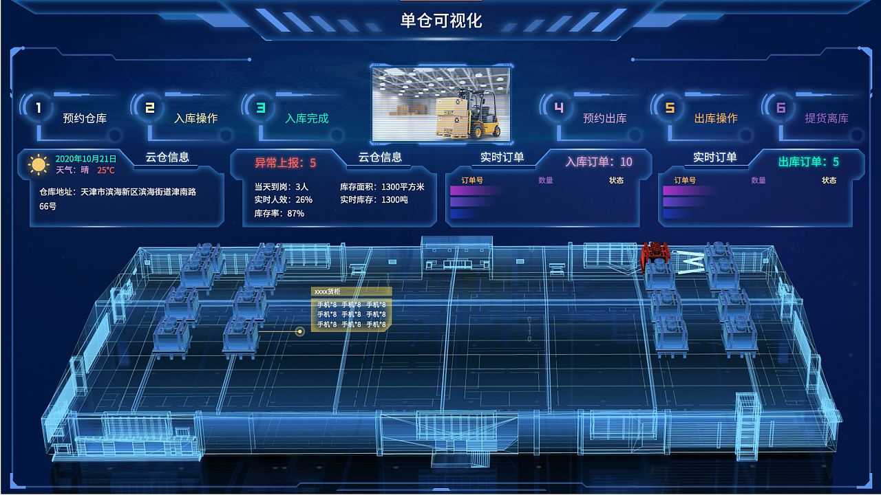 区块链可视化的工具(区块链可视化的工具是什么) 区块链可视化的工具(区块链可视化的工具是什么)