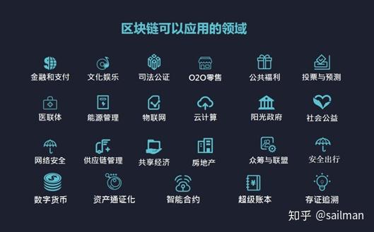 比特币区块链合约是什么(比特币和区块链是什么意思) 比特币区块链合约是什么(比特币和区块链是什么意思)