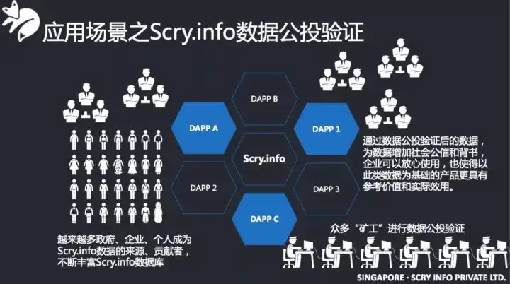 区块链里的底层协议是什么(什么叫区块链底层技术) 区块链里的底层协议是什么(什么叫区块链底层技术)