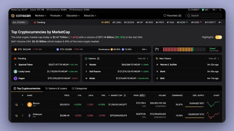 区块链小侠投资山寨币(区块链小侠投资山寨币是真是假) 区块链小侠投资山寨币(区块链小侠投资山寨币是真是假)