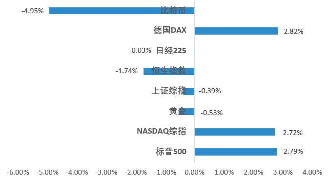 德国区块链数据化的原因(德国国家区块链战略哪一年发布)