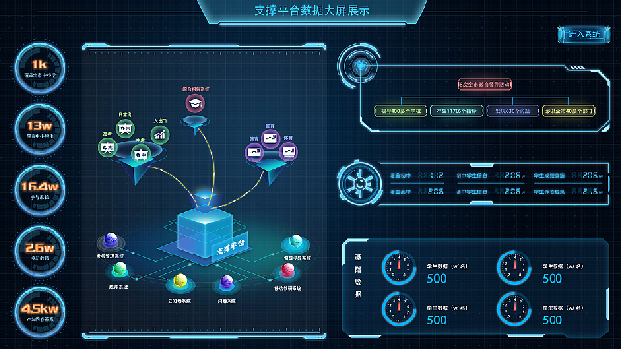 区块链交易可视化工具(区块链交易可视化工具有哪些)