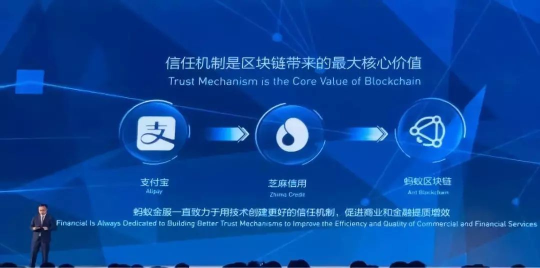 微软区块链技术平台怎么样(微软区块链技术平台怎么样啊)