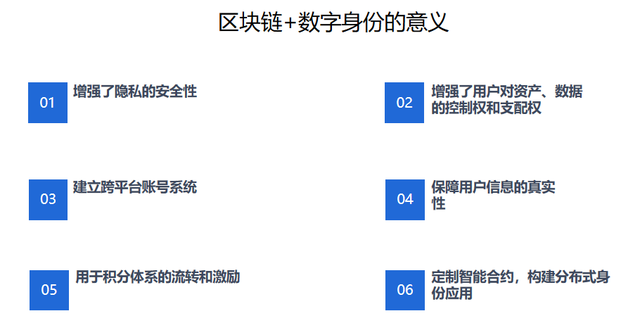 关于区块链在哪里可以买卖数据的信息