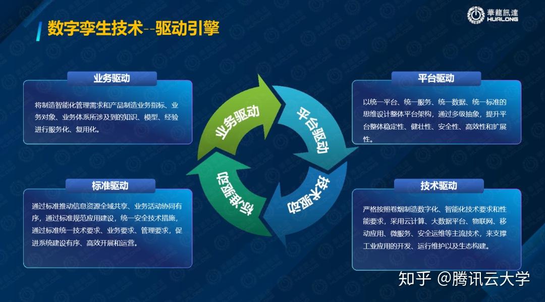 区块链应用与发展史教案(区块链技术应用与发展目标)