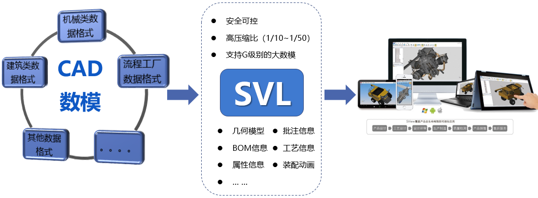 区块链数字化迁移视频教学(区块链通往数字化之路 pdf)