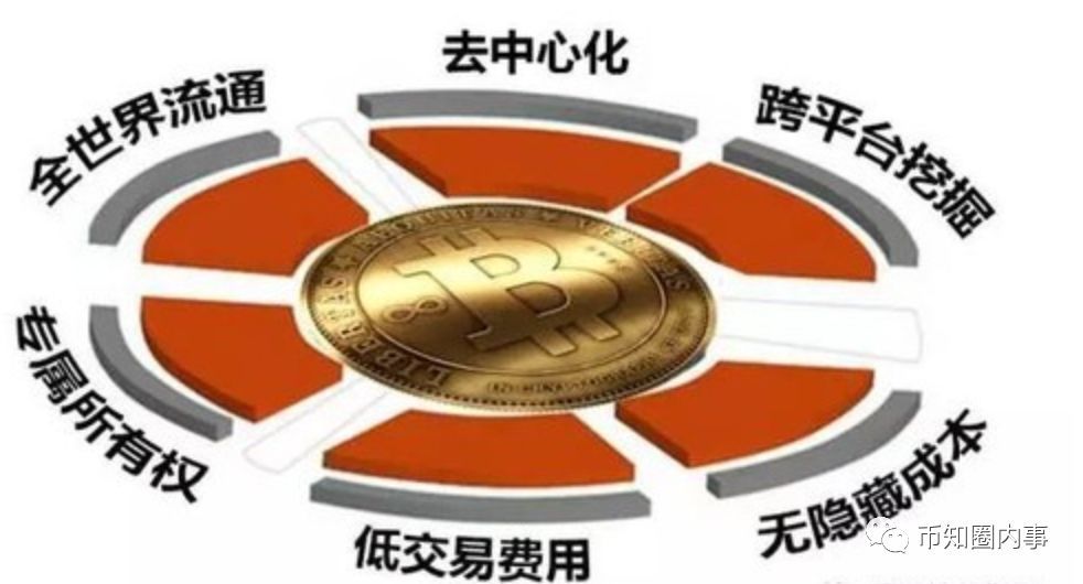 区块链经济下的购物形式(区块链经济下的购物形式有哪些) 区块链经济下的购物形式(区块链经济下的购物形式有哪些)