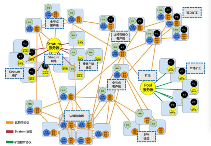 谈谈个人对区块链的心得(谈谈个人对区块链的心得体会)