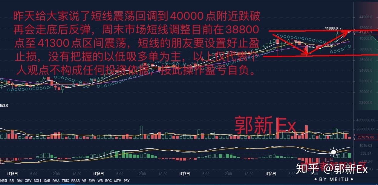 中国证券报区块链投资(区块链在证券行业的应用场景) 中国证券报区块链投资(区块链在证券行业的应用场景)