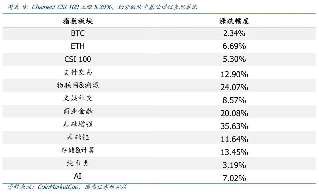 区块链和滴滴有什么区别(区块链和区块链技术一样吗) 区块链和滴滴有什么区别(区块链和区块链技术一样吗)