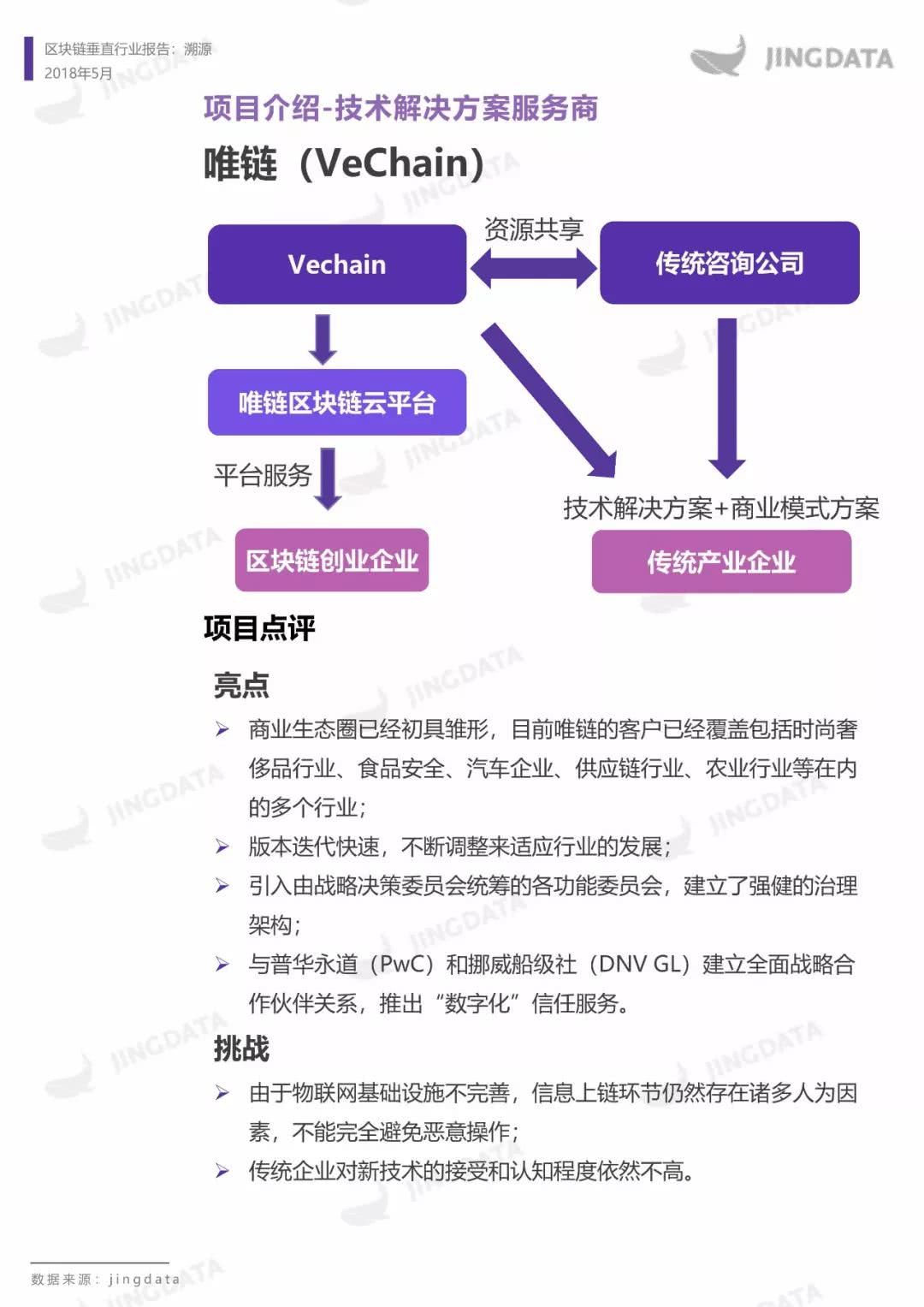 区块链编辑工资怎么样(区块链编程入门) 区块链编辑工资怎么样(区块链编程入门)