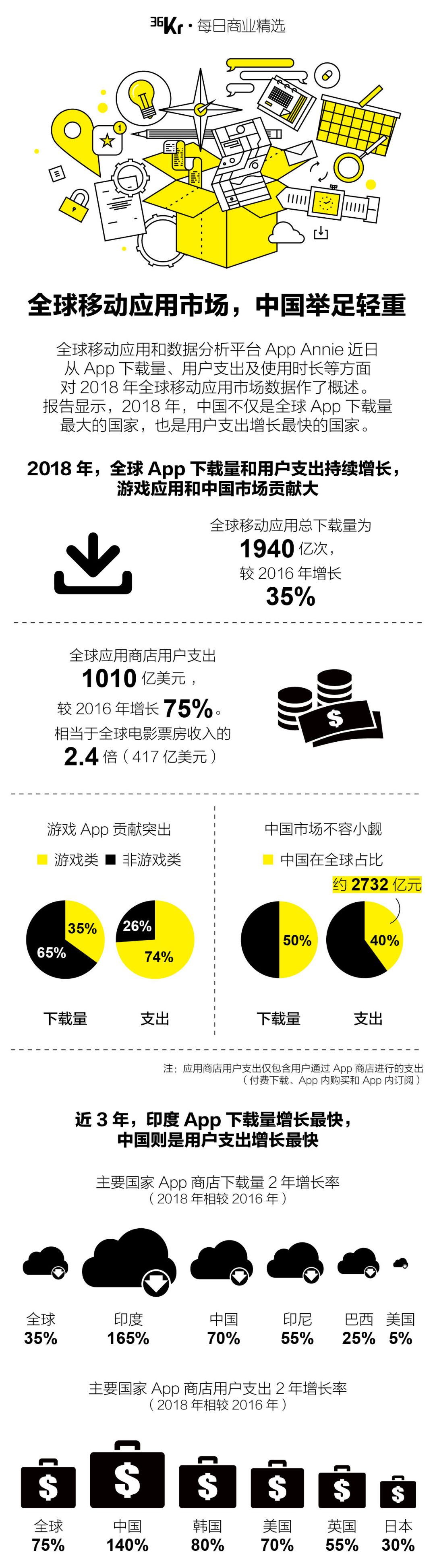 支付宝区块链事件真相(支付宝宣布用区块链解决供应链金融)