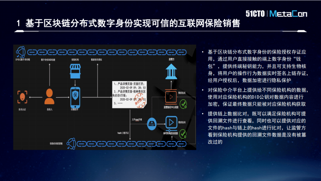 区块链为什么能成为战略(为什么区块链技术上升为国家发展战略?)