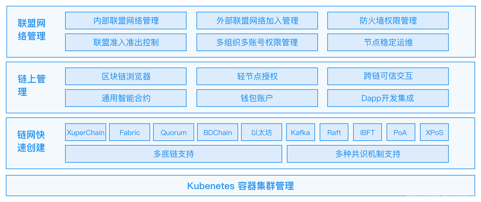 58同城区块链网站有哪些(58同城区块链网站有哪些平台) 58同城区块链网站有哪些(58同城区块链网站有哪些平台)