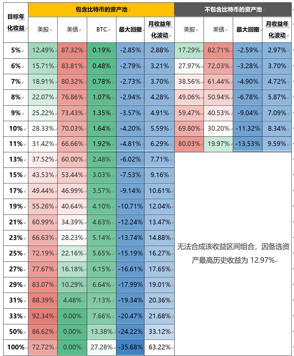 区块链实体店受益吗(区块链模式的产品能不能相信) 区块链实体店受益吗(区块链模式的产品能不能相信)