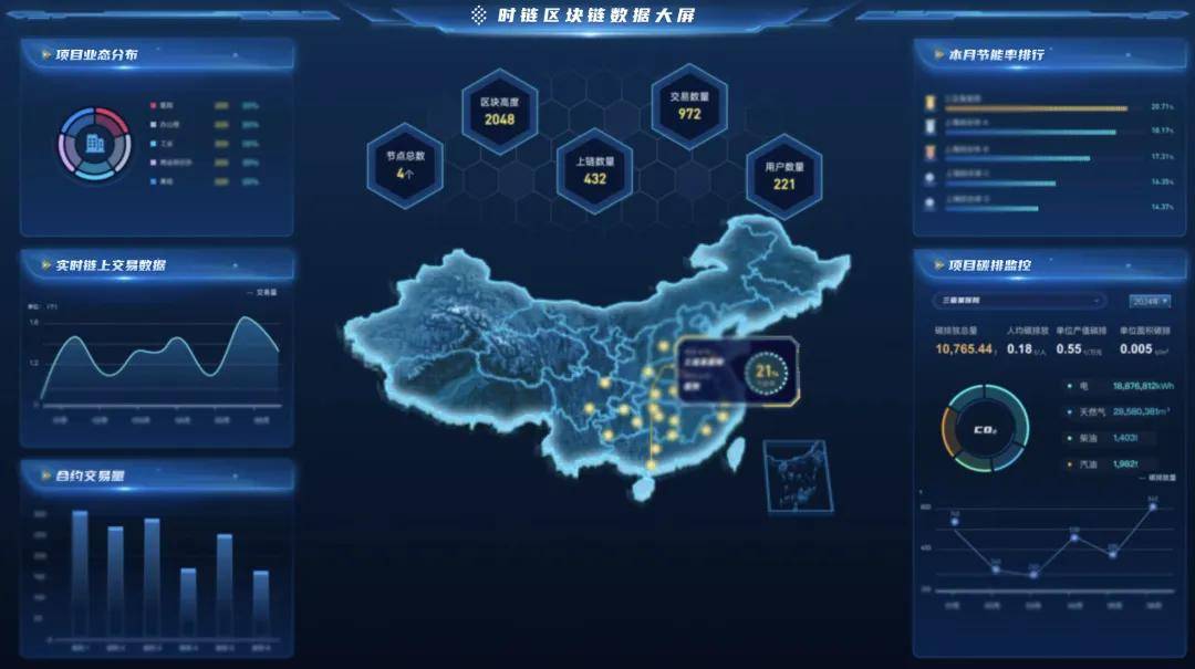 区块链上海发布会时间(2021年上海区块链大会) 区块链上海发布会时间(2021年上海区块链大会)