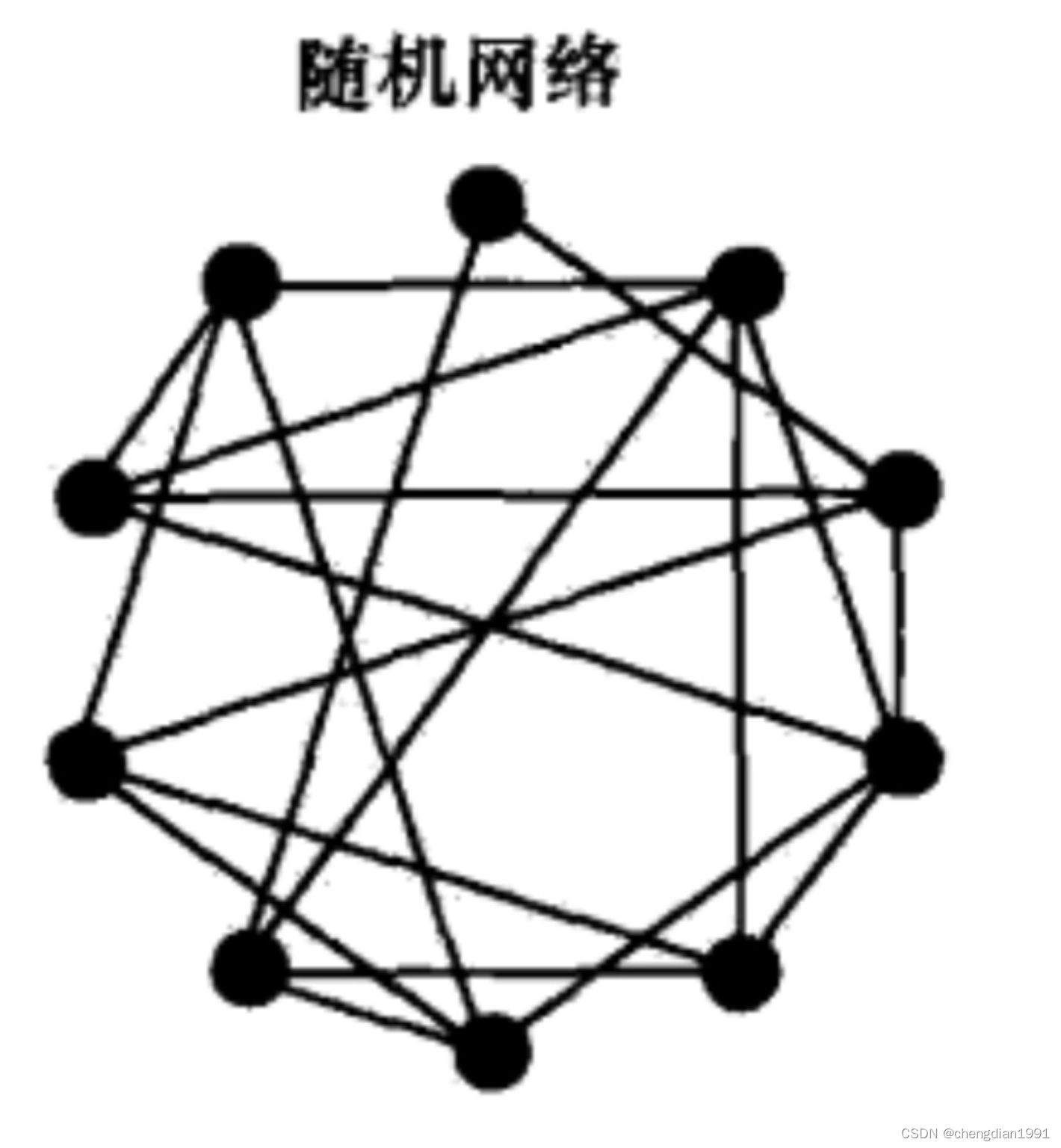 区块链用的什么网络设备(区块链一般采用的是什么架构)