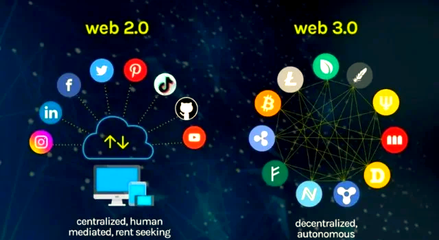 去中心化区块链骗局有哪些(区块链中的中心化和去中心化概念) 去中心化区块链骗局有哪些(区块链中的中心化和去中心化概念)