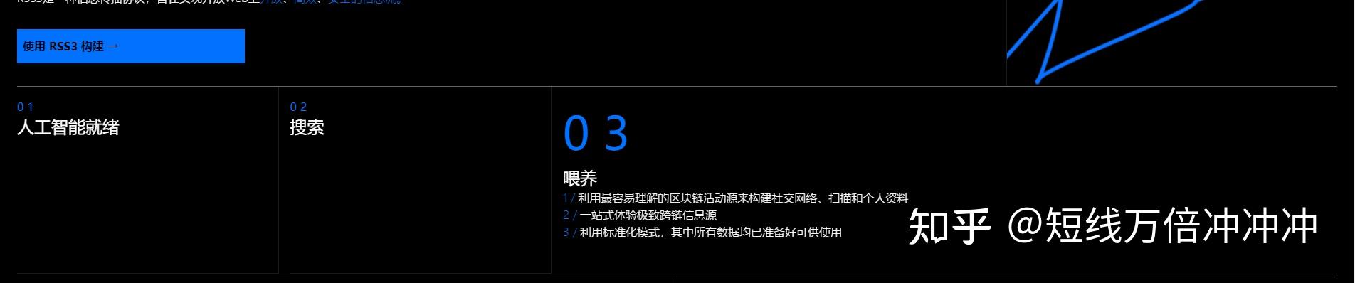 如何把作品放上区块链(怎么把作品放在一个链接里) 如何把作品放上区块链(怎么把作品放在一个链接里)