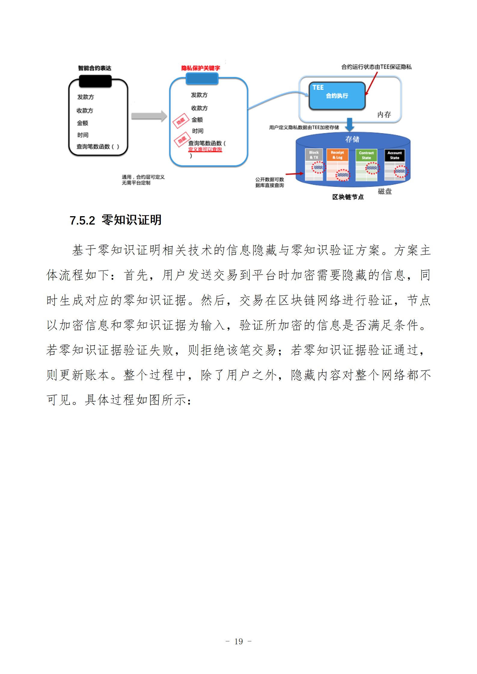 区块链人才培养和思路研究(区块链人才培养机制的关键参与方)