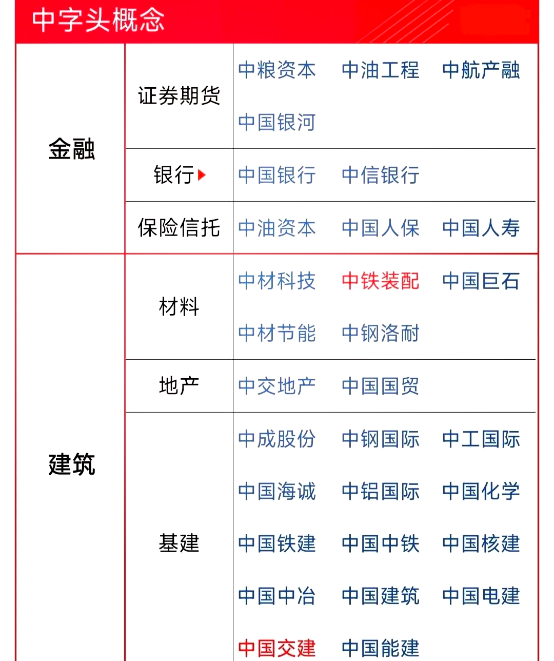 包含江西什么是区块链概念股的词条