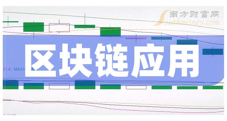 包含江西什么是区块链概念股的词条