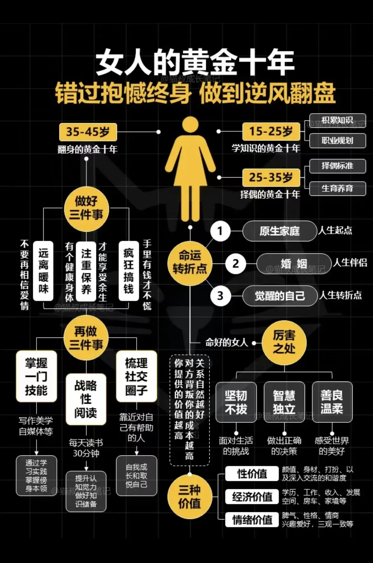 区块链和流浪地球的关系(区块链和流浪地球的关系是什么)