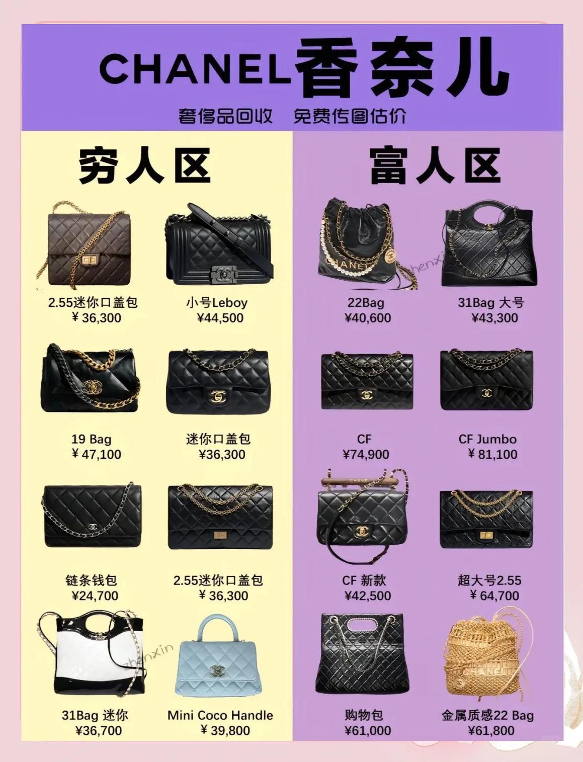 区块链钱包有什么区别(区块链钱包有什么区别和用途) 区块链钱包有什么区别(区块链钱包有什么区别和用途)