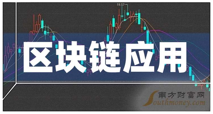 区块链能不能生存(区块链真的会成功吗)