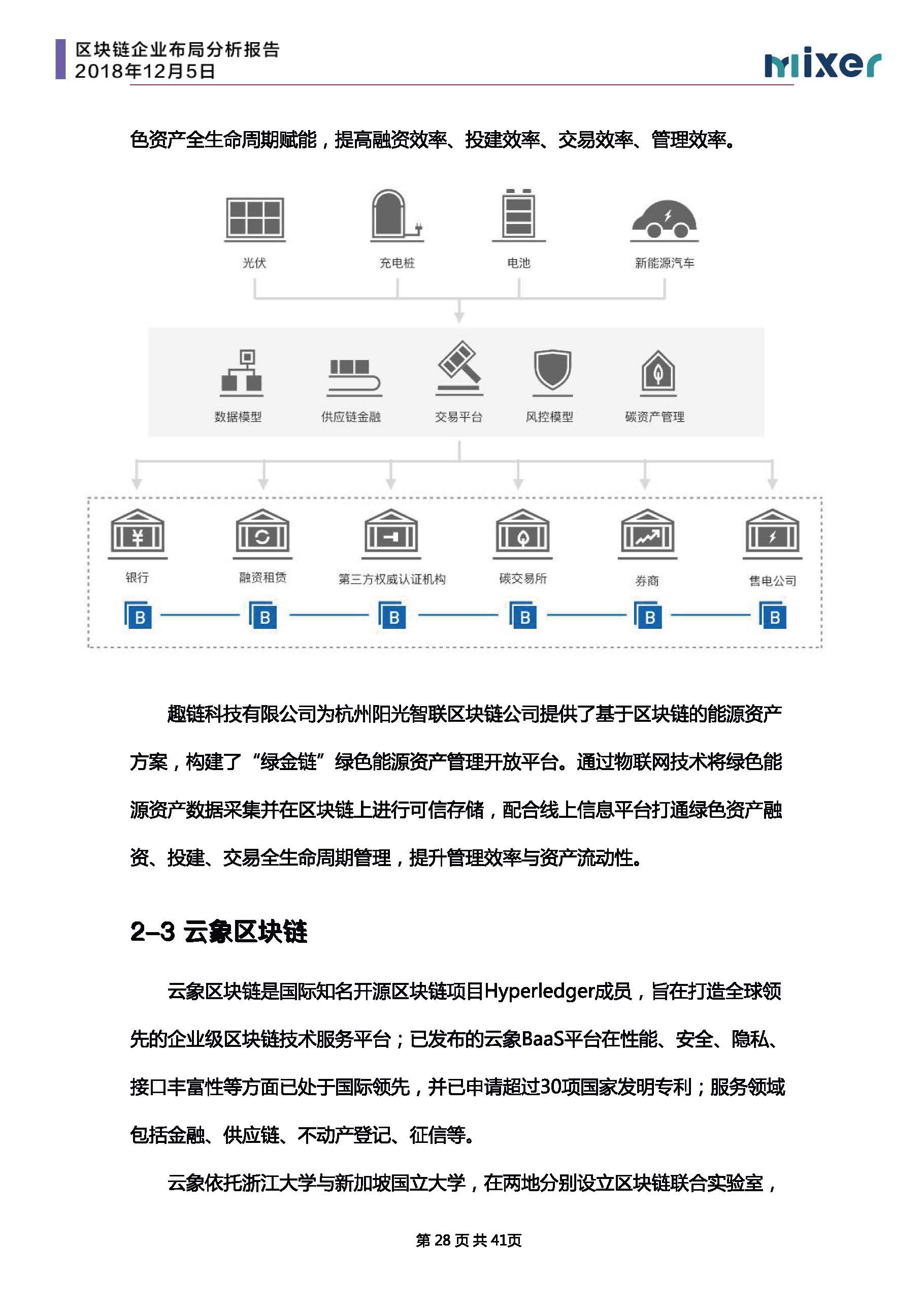 云象区块链2018年报表(杭州云象区块链科技公司股东) 云象区块链2018年报表(杭州云象区块链科技公司股东)