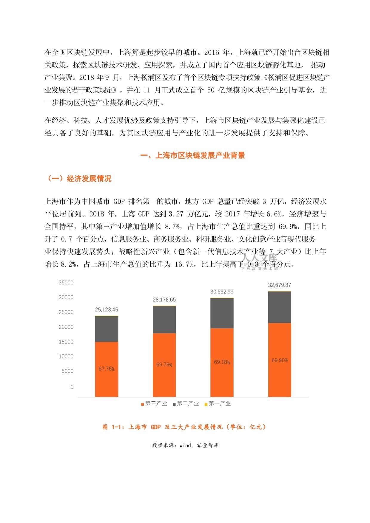上海区块链最新政策(上海区块链最新政策出台) 上海区块链最新政策(上海区块链最新政策出台)