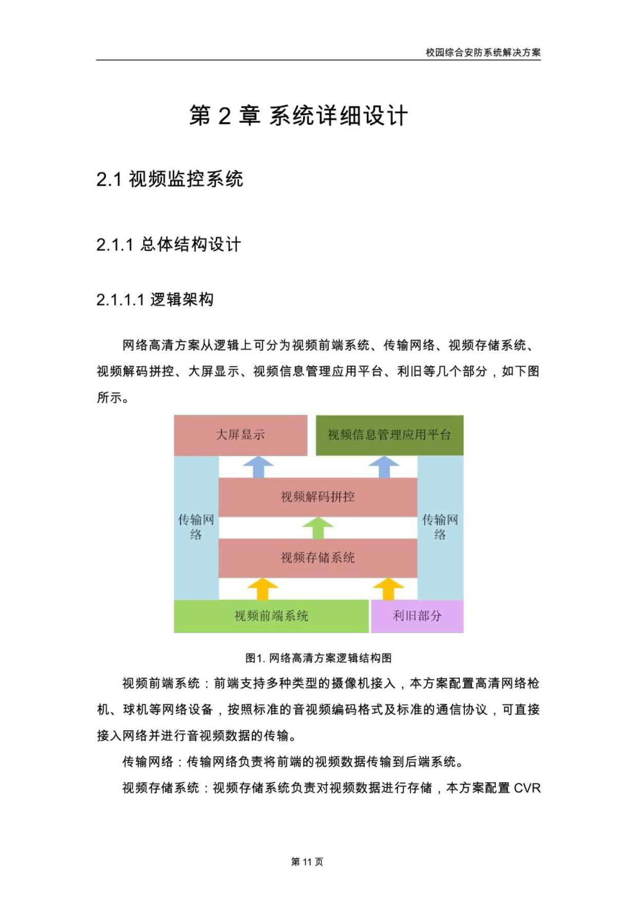 智慧校园区块链解决方案(学校区块链管理和智慧校园)