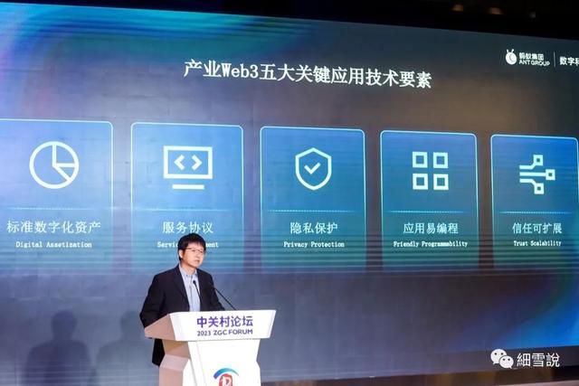 区块链数字化论坛会议(区块链数字化论坛会议内容)