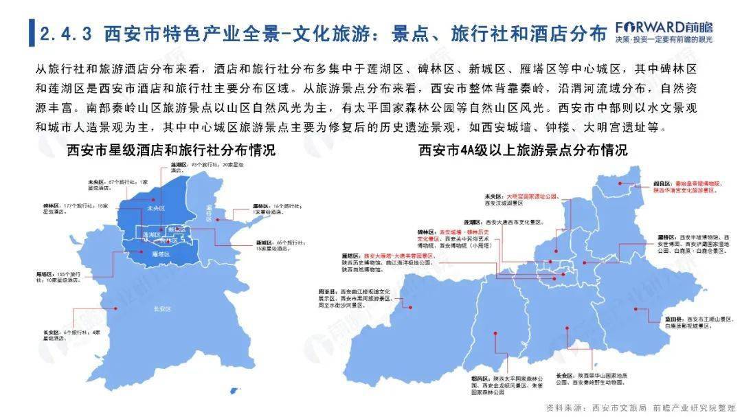 西安区块链规划图公示(西安区块链规划图公示最新) 西安区块链规划图公示(西安区块链规划图公示最新)