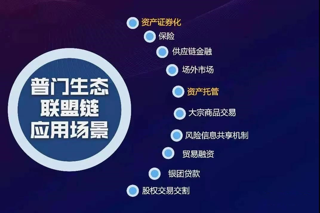 经济日报区块链发展趋势(经济日报区块链发展趋势分析)