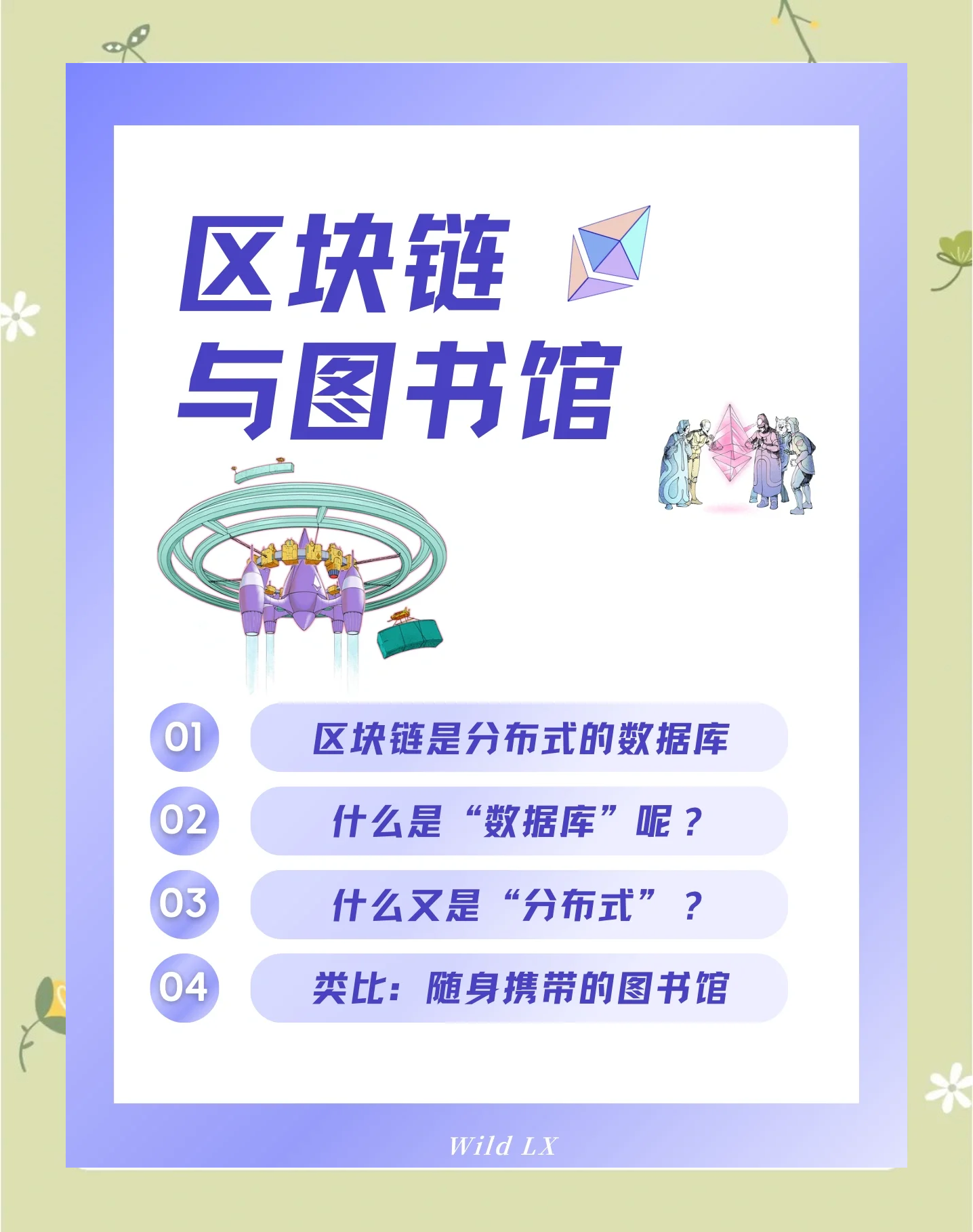 共享图书馆区块链活动(基于区块链的公共图书馆系统) 共享图书馆区块链活动(基于区块链的公共图书馆系统)