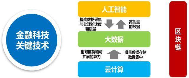中日韩区块链区别大吗(中日韩全链路的绿色方案) 中日韩区块链区别大吗(中日韩全链路的绿色方案)