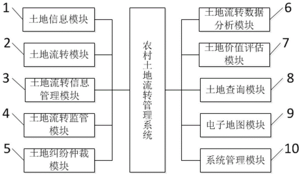 怎么制作区块链的密码器(怎么制作区块链的密码器呢) 怎么制作区块链的密码器(怎么制作区块链的密码器呢)