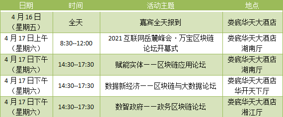 区块链股票投资日历表(区块链主题股票)