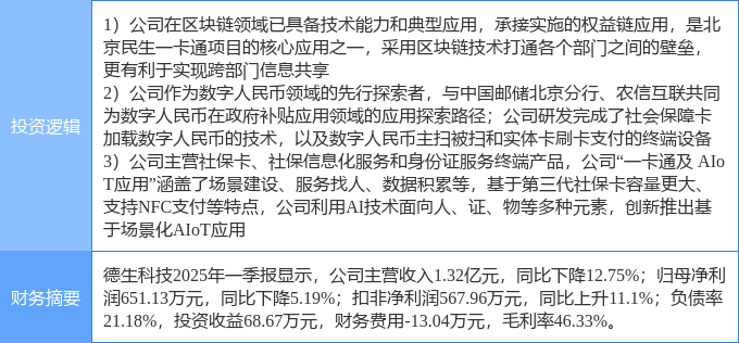 区块链科技的龙头股(2021区块链龙头股有哪些)