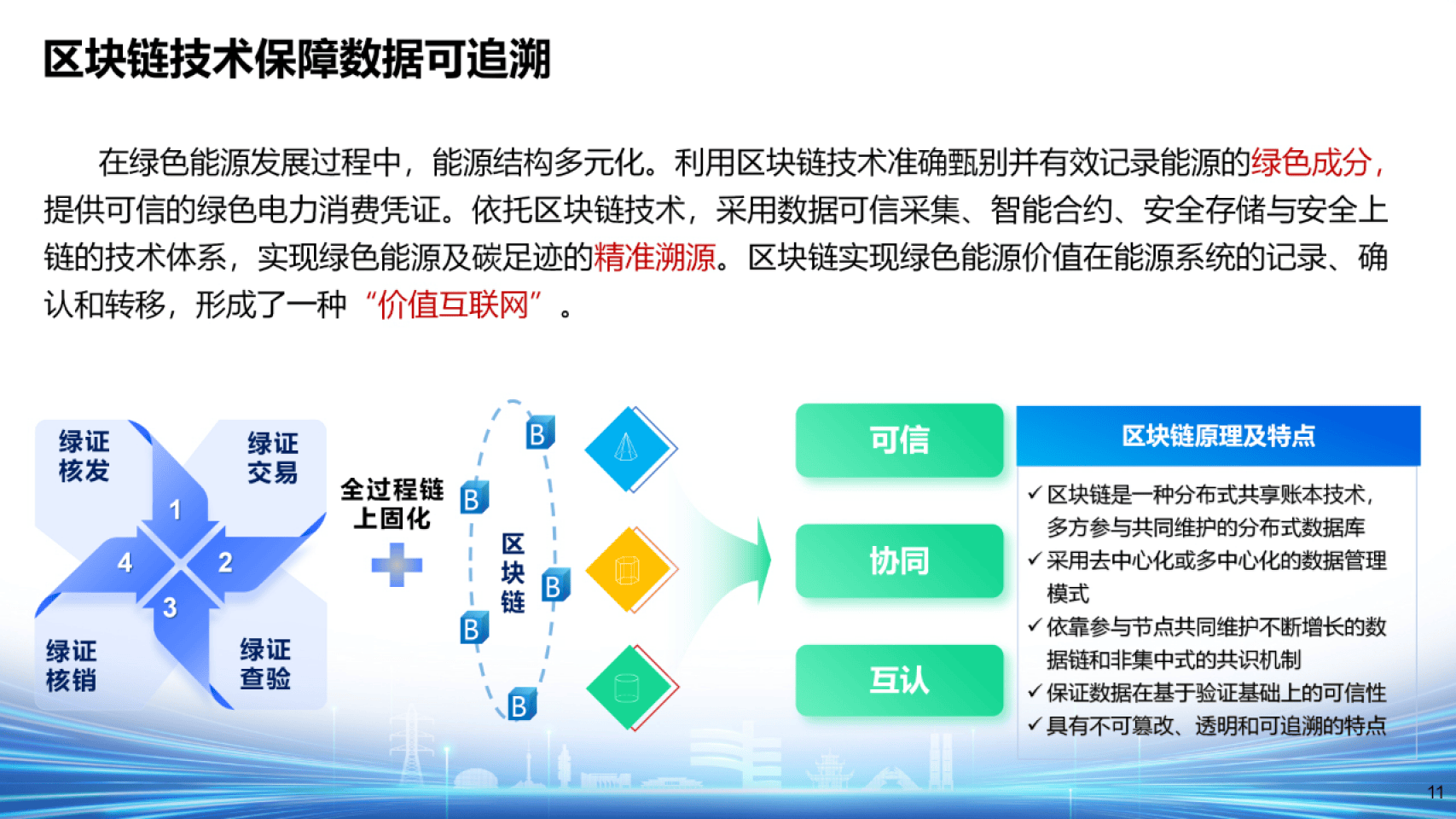 区块链创新交易系统(区块链创新交易系统有哪些) 区块链创新交易系统(区块链创新交易系统有哪些)
