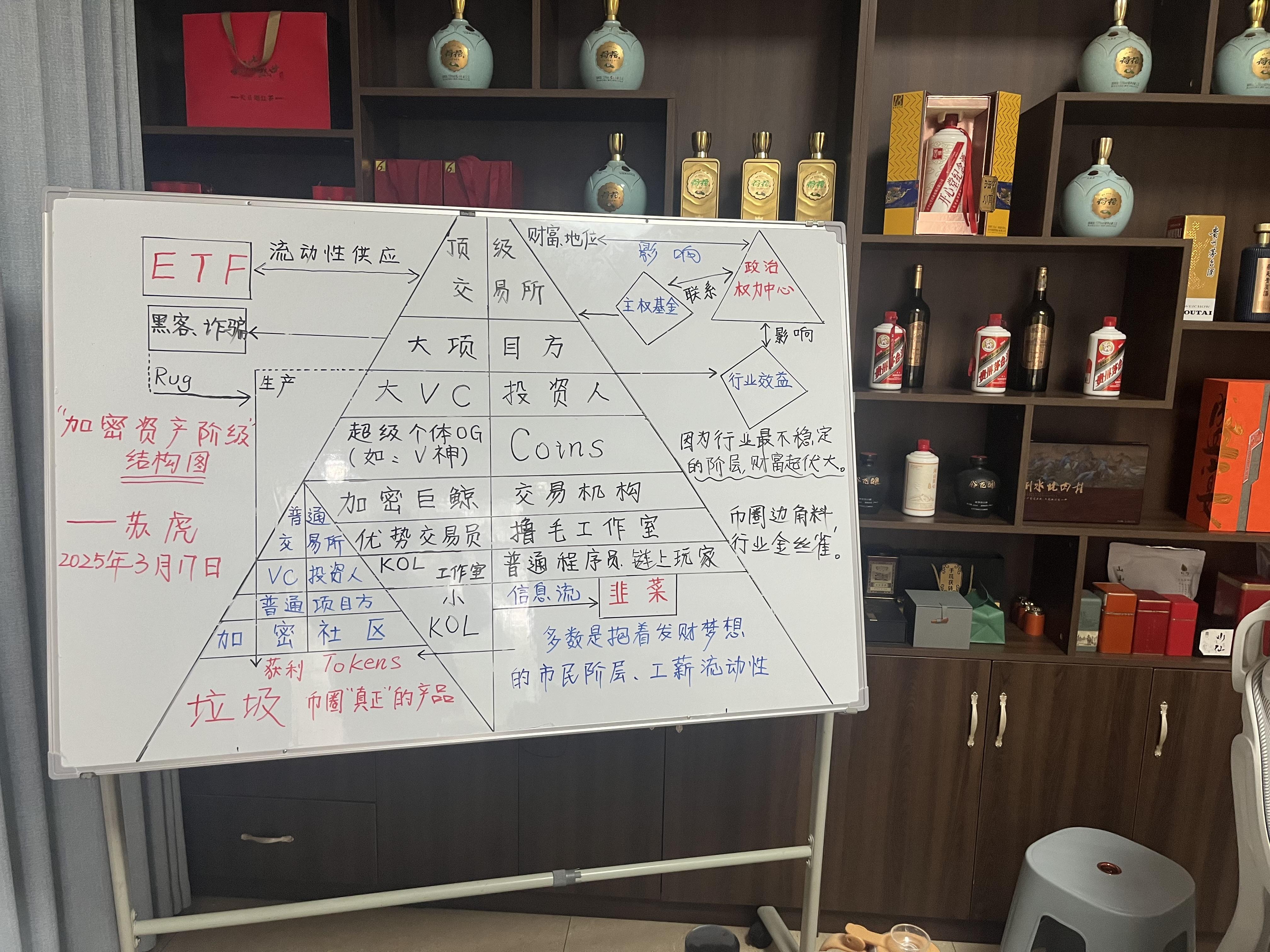 区块链和币圈图片对比(区块链币币是什么意思) 区块链和币圈图片对比(区块链币币是什么意思)