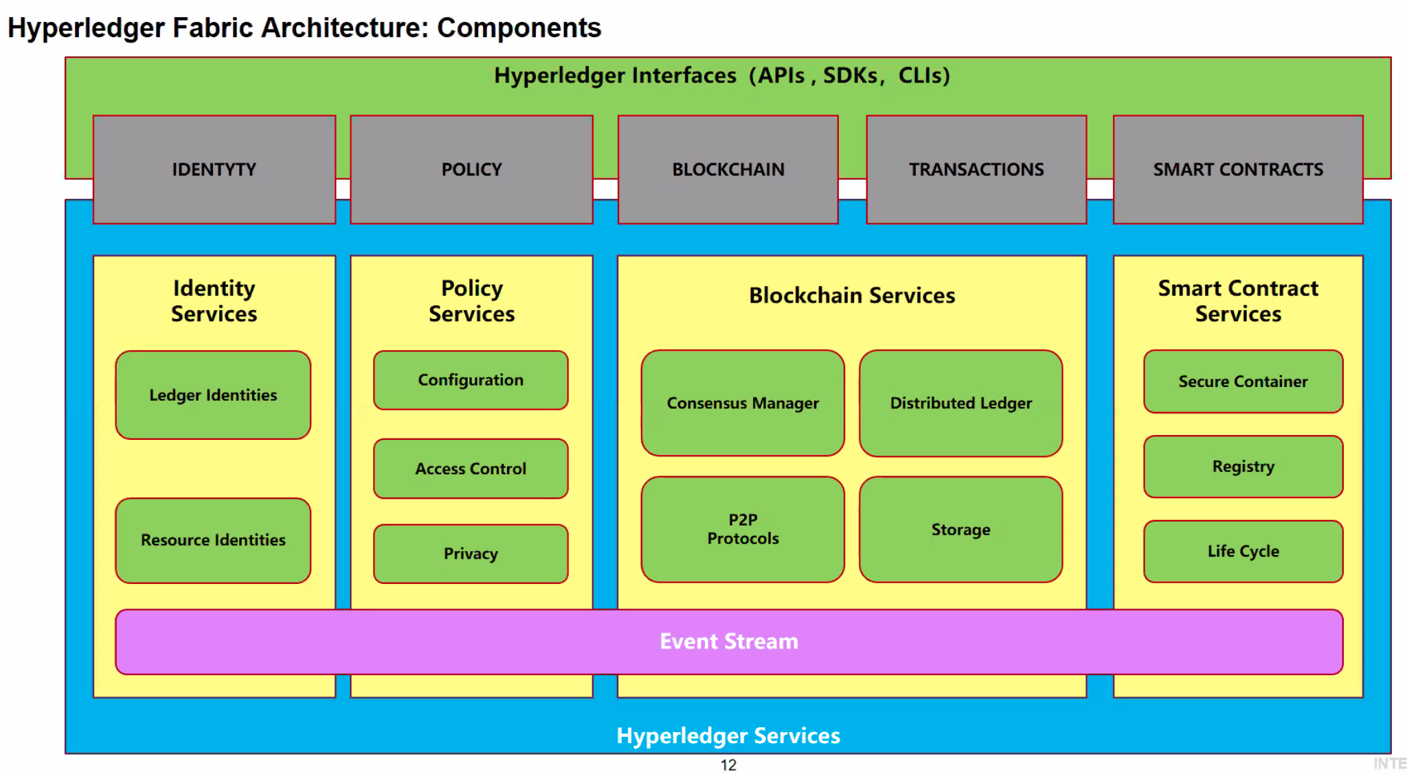 dtc是代表区块链系统吗(区块链dcrc是什么意思) dtc是代表区块链系统吗(区块链dcrc是什么意思)