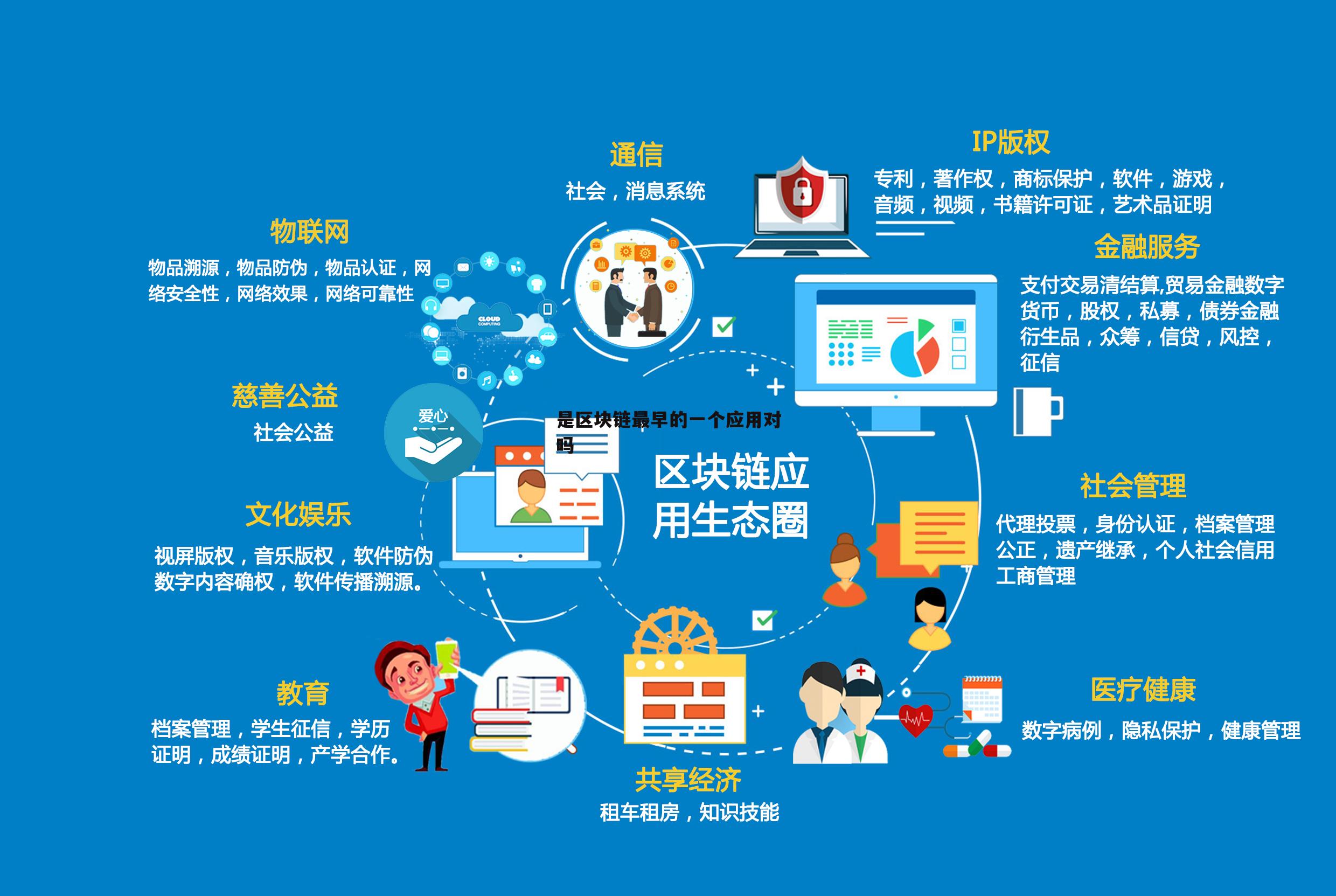 区块链技术与应用教学视频(区块链技术与应用教学视频讲解)
