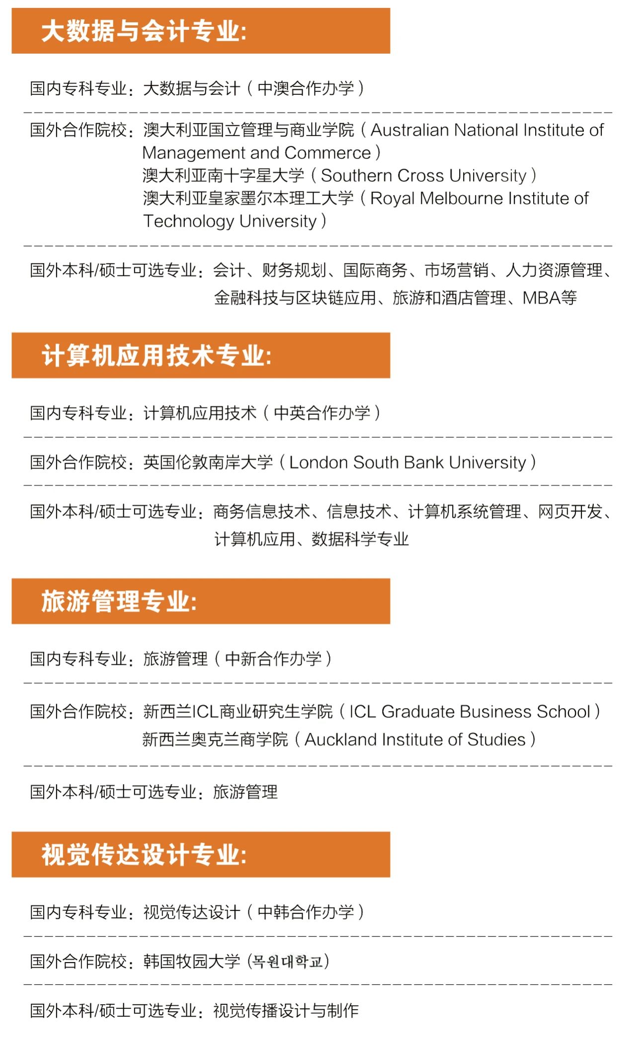 基于区块链的招生计划(区块链技术 高校)